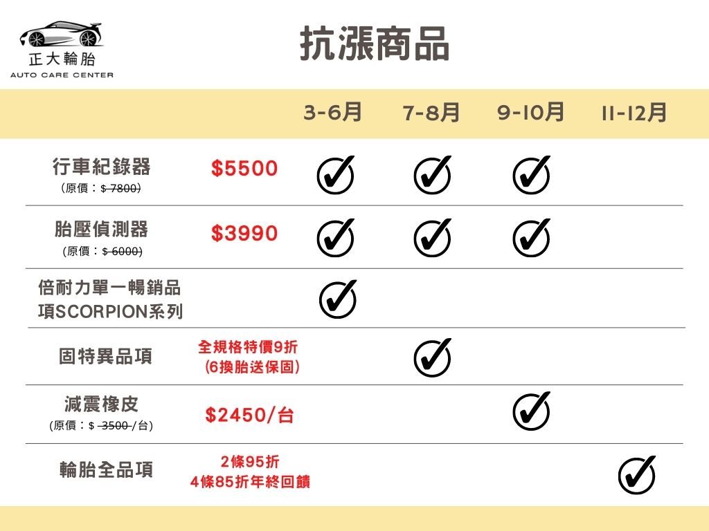 正大輪胎汽車